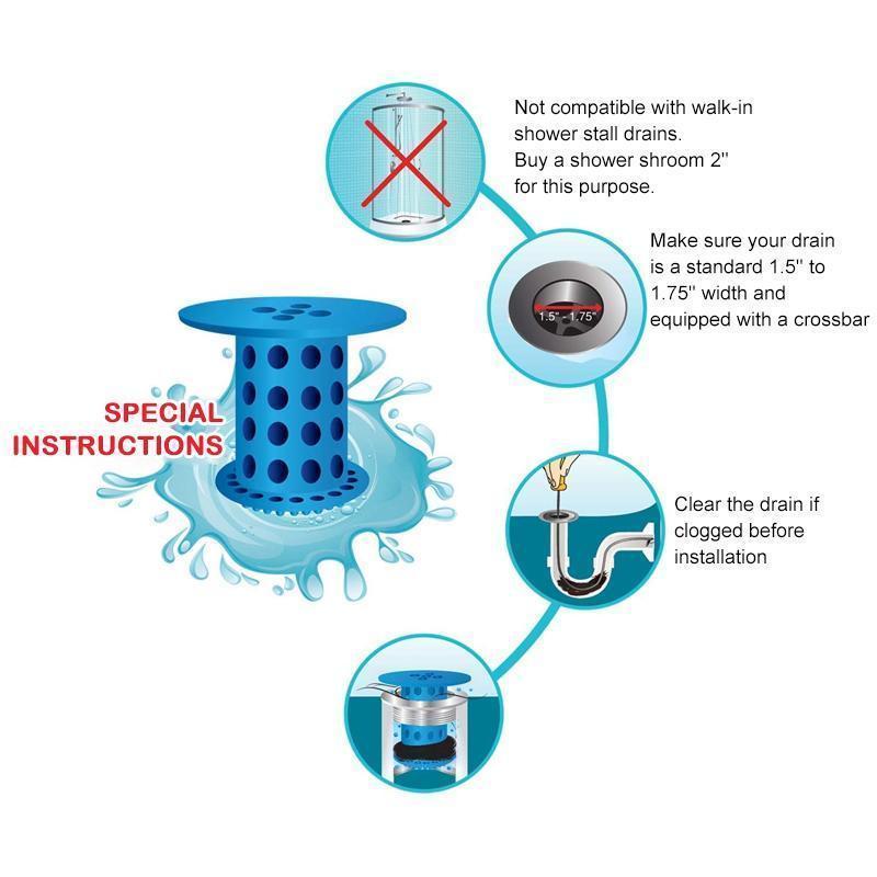 Anti-clogging Drainage Protector