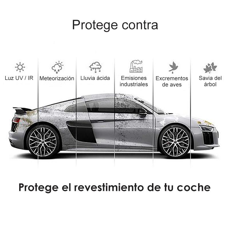 Agente de recubrimiento nano pulido antiarañazos